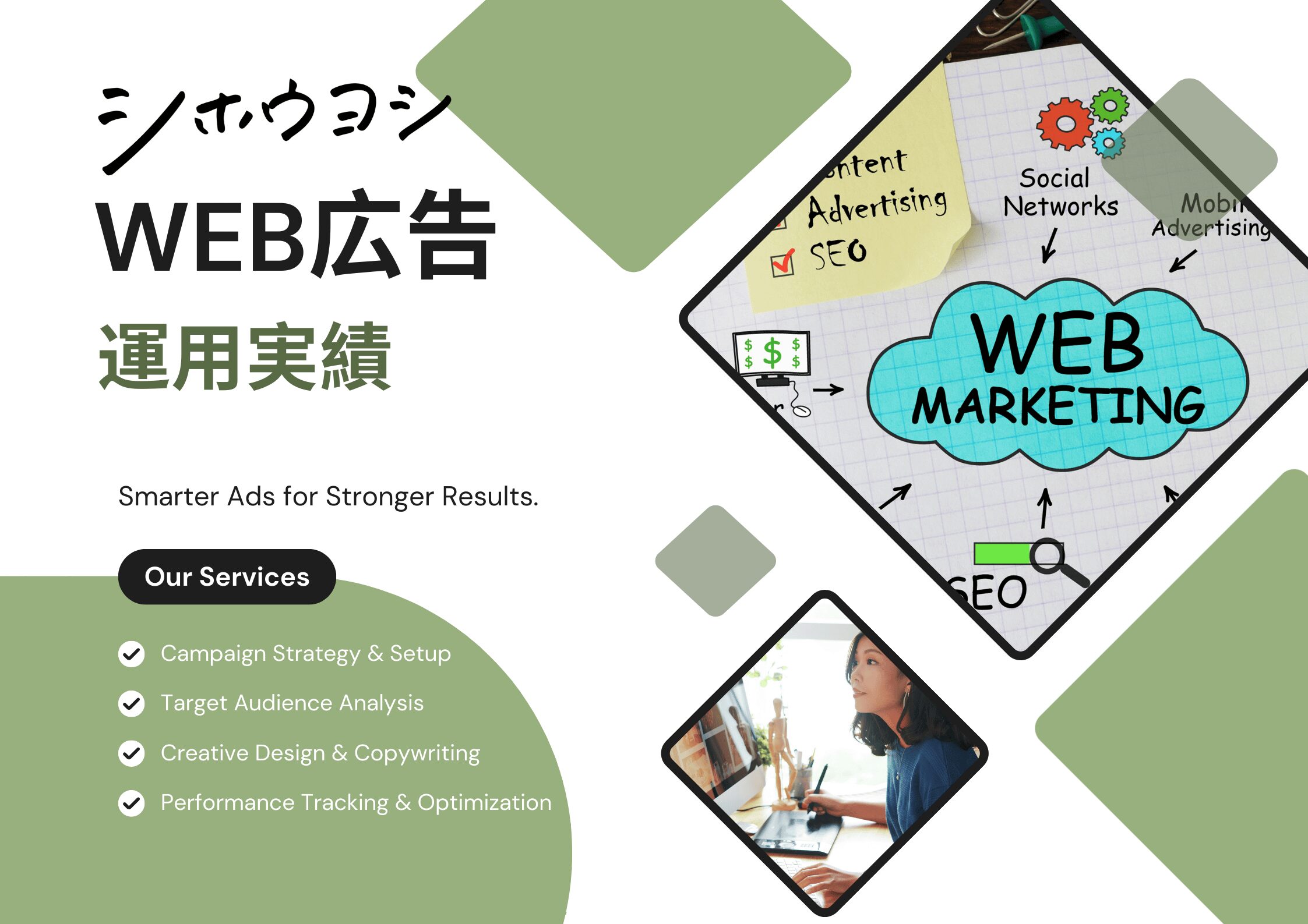 シホウヨシweb広告実績